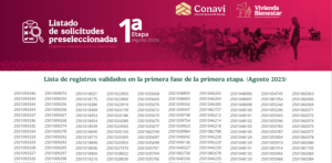 Lista oficial de preseleccionados en Vivienda para el Bienestar 2025